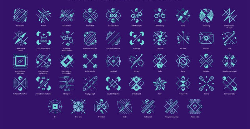 Paris 2024 – Et finalement, qu&rsquo;est-ce qu&rsquo;un sport&nbsp;?